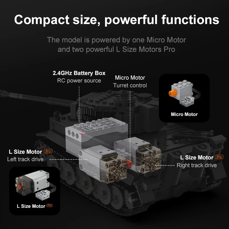 Cada 925 Uds ciudad Control remoto Ww2 ejército militar tigre tanque de bloques de construcción ladrillos RC vehículo