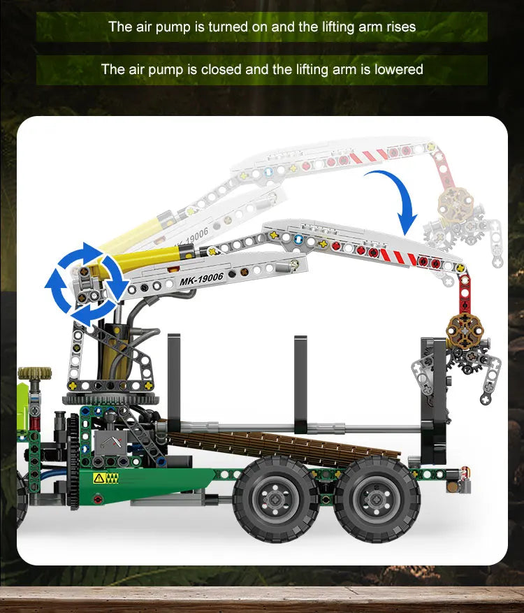 MOLD KING 19006 bloques de construcción técnicos la aplicación neumática máquina forestal