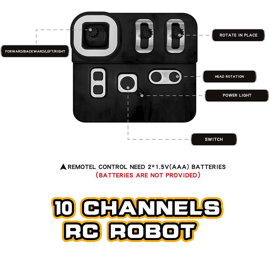 Robot RC Metal 3D 780 piezas