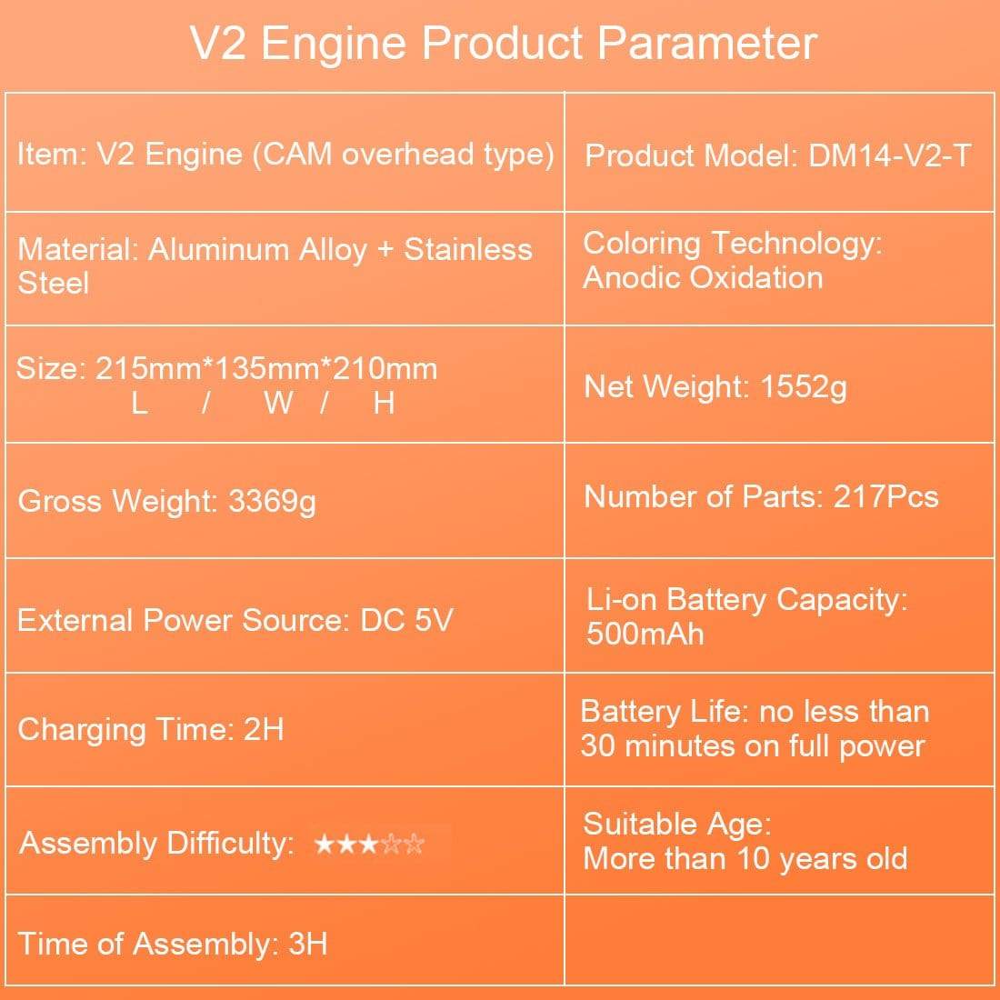 Motor V2 Doble Cilindro Metal 3D Manual