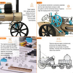 Coche a Vapor Un Cilindro Metal 3D