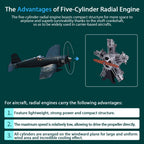 Motor Radial Metal Escala 1/6 250 piezas