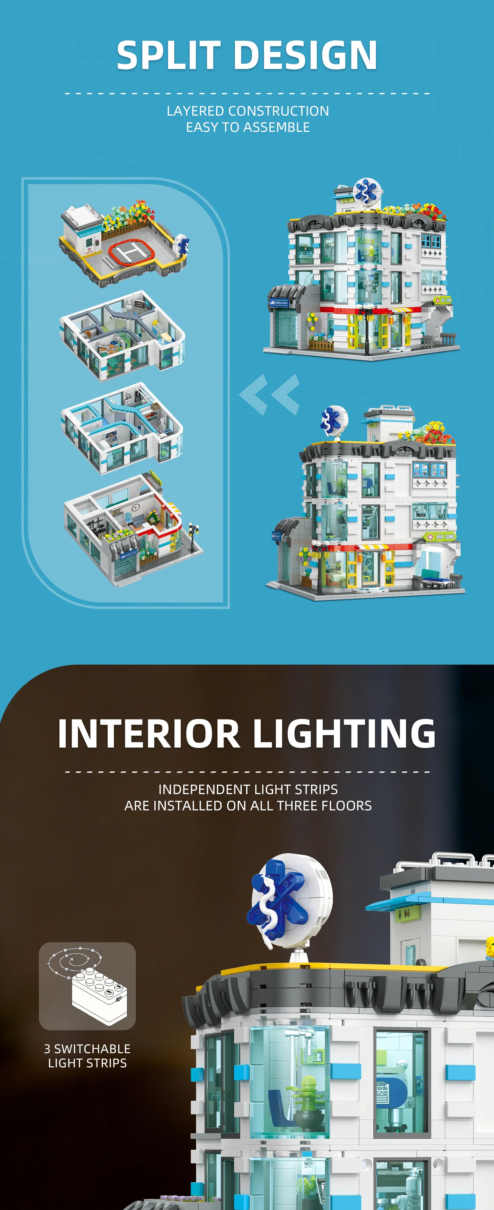JIESTAR City Hospital Building Blocks Set, 2866 piezas de material ABS con luces LED