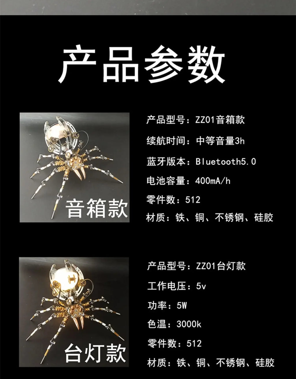 Wasp Mchanical Spider Octopus-rompecabezas 3D, Kit de modelo de Metal con herramientas de montaje
