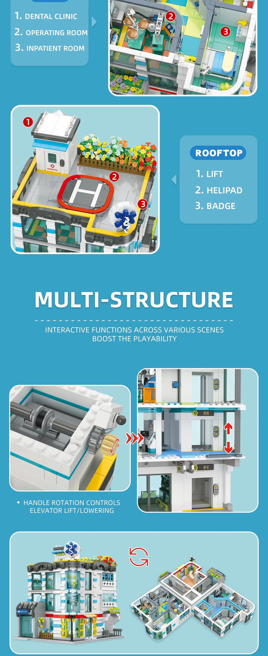 JIESTAR City Hospital Building Blocks Set, 2866 piezas de material ABS con luces LED