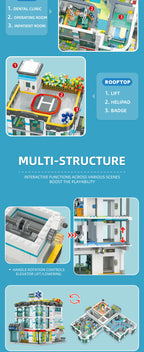 JIESTAR City Hospital Building Blocks Set, 2866 piezas de material ABS con luces LED