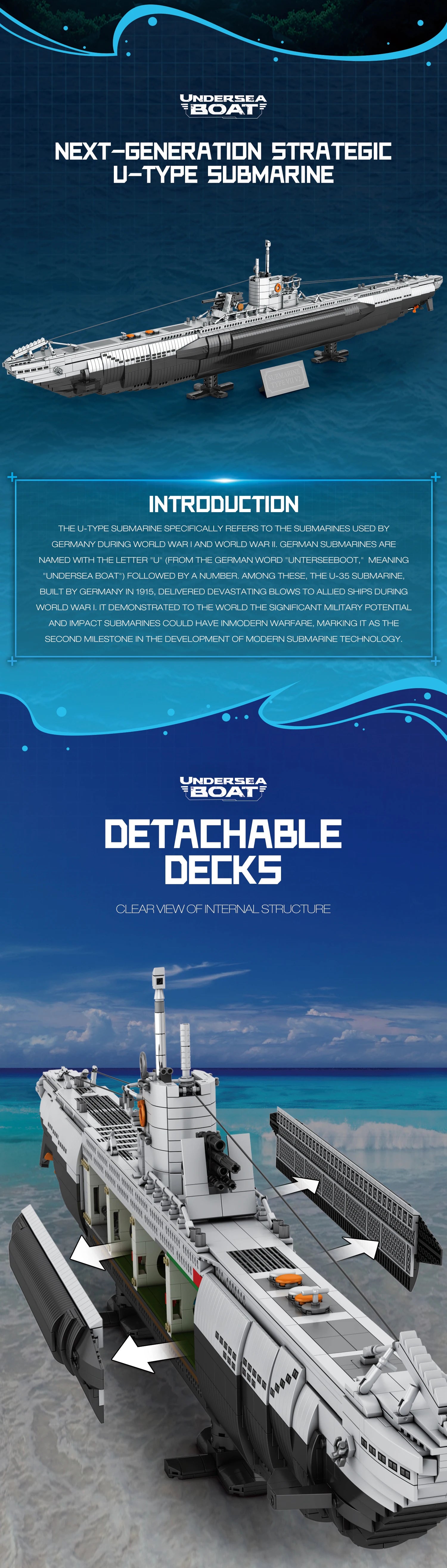 Bloques de Construcción de Submarino Alemán