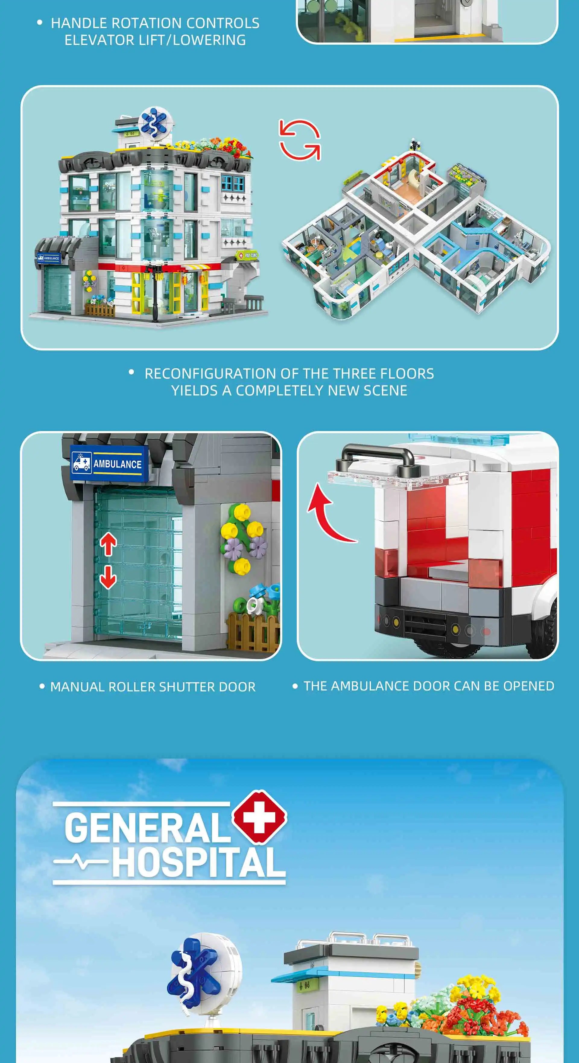 Creative General Hospital, 2866 piezas, serie «Friends»: panorámica de la ciudad con iluminación, juego de construcción MOC