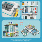 Creative General Hospital, 2866 piezas, serie «Friends»: panorámica de la ciudad con iluminación, juego de construcción MOC