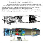 Motor Turborreactor Escala 1:10 Metal Funcional